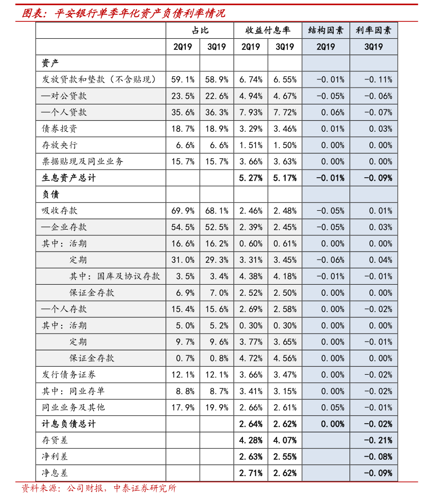 規范與預期 長江傳媒2025-2026年度非居住房地產租賃關聯交易透視